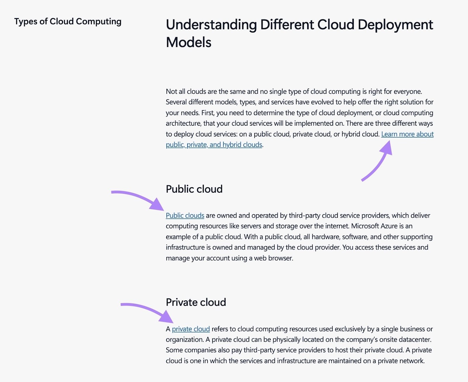 Internal links to related articles on a pillar page by Microsoft.