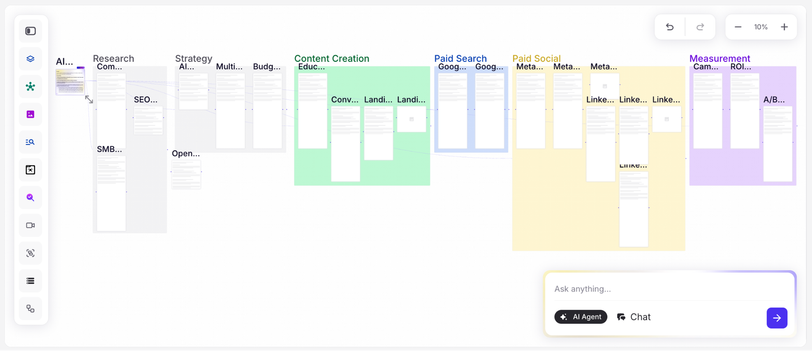 A fully planned campaign in the AI Marketing Agent app.