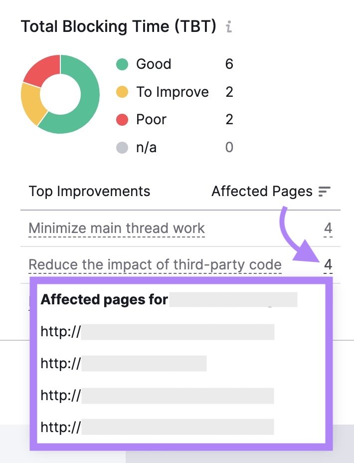 Clicking on the number under the “Affected Pages” column on TBT for a full list of pages with "third-party script" issues.