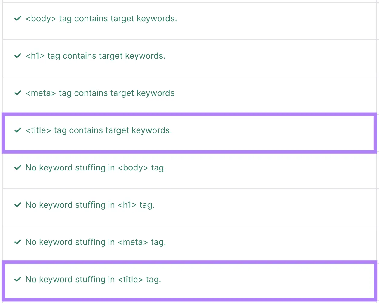 The "Content" section of the On Page SEO Checker showing that the title tag uses the target keyword without keyword stuffing.