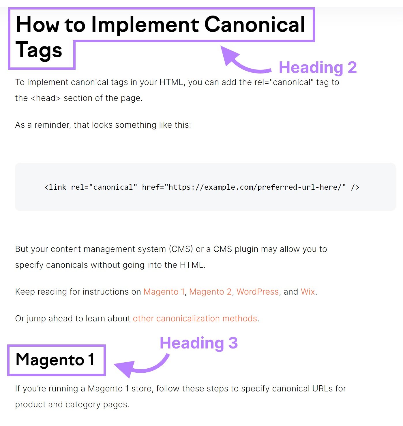 Heading 2 and Heading 3 tags as shown to users when visiting a Semrush article.
