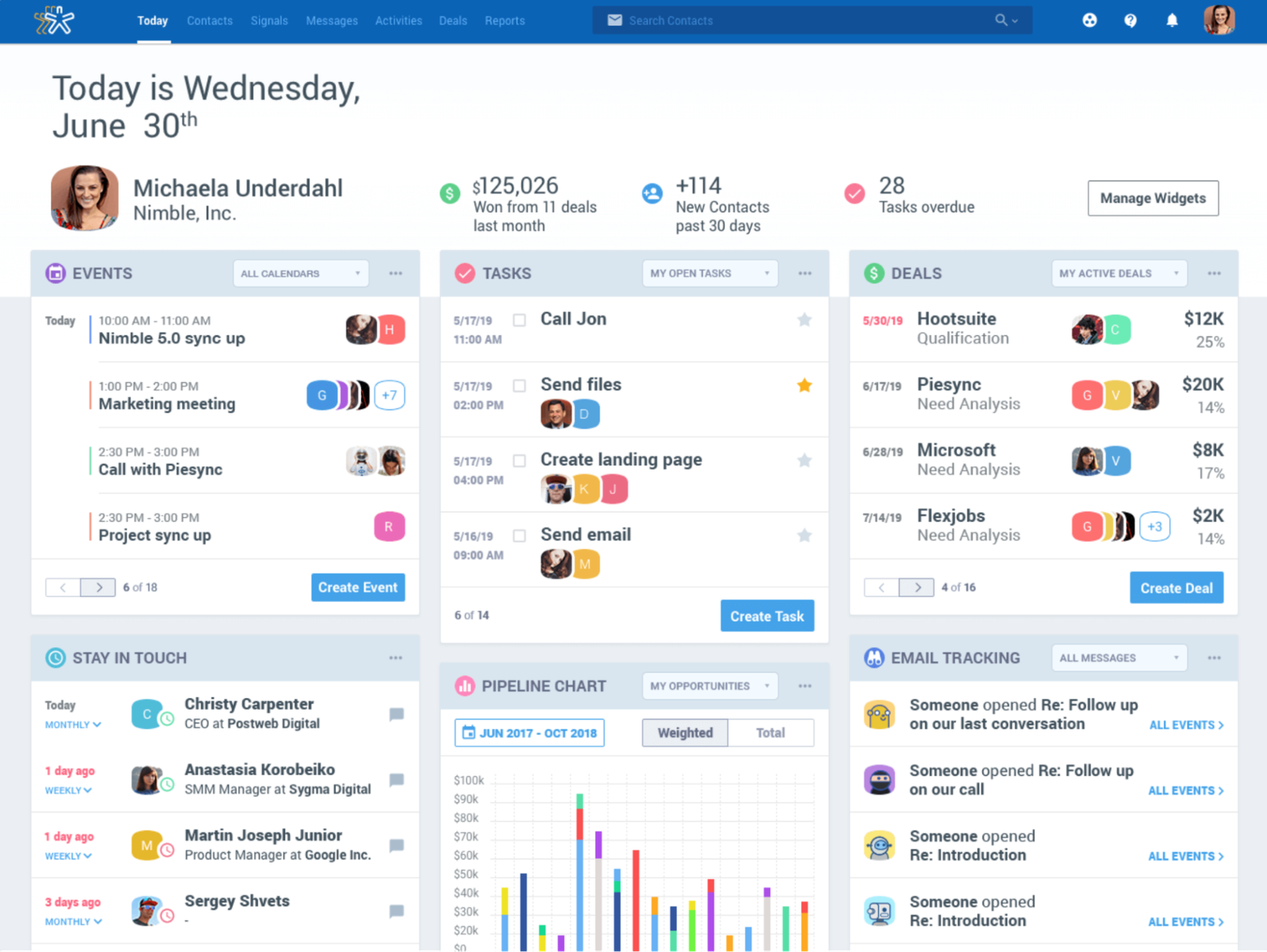 Client management guide - software options