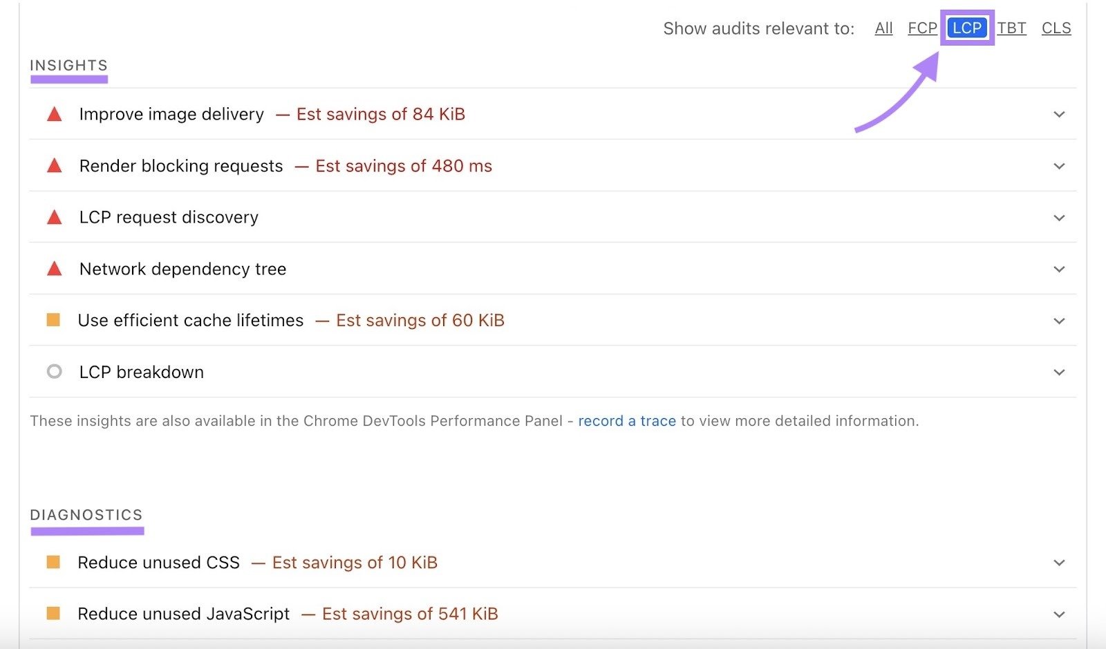 Insights and Diagnostics on the Core Web Vitals Assessment with the "LCP" filter applied.