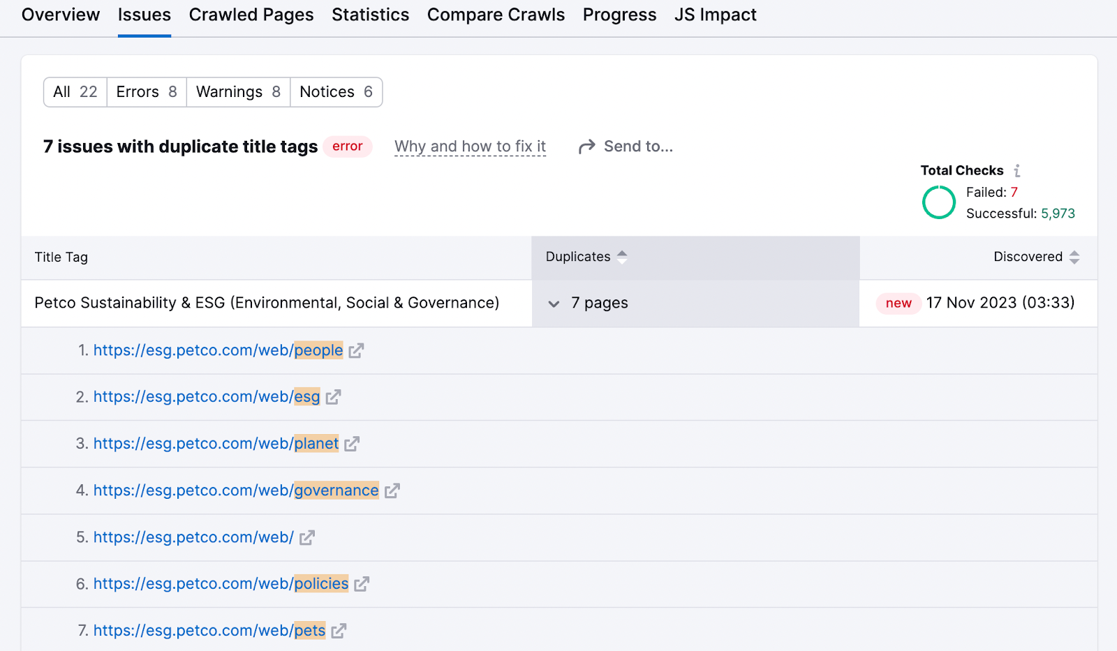 “7 issues with duplicate title tags” reports page