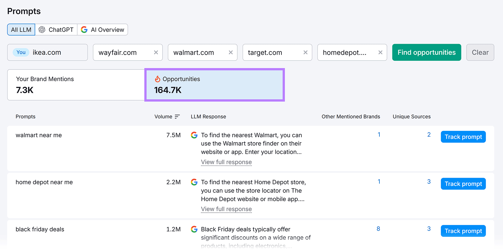 Prompts dashboard showing with Opportunities tab selected and highlighted.