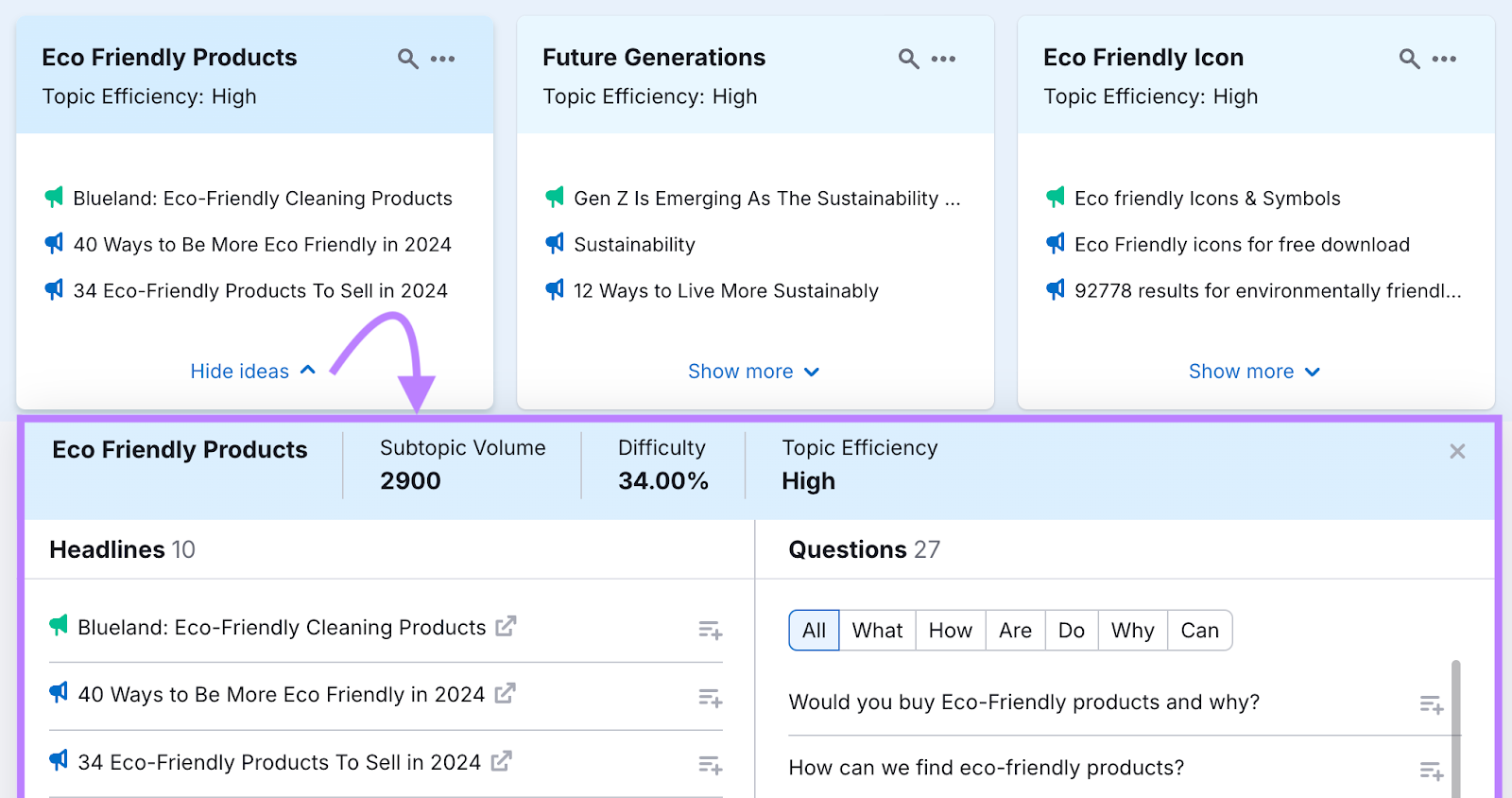A topic card is opened to shows search volume, difficulty, headlines, and questions.