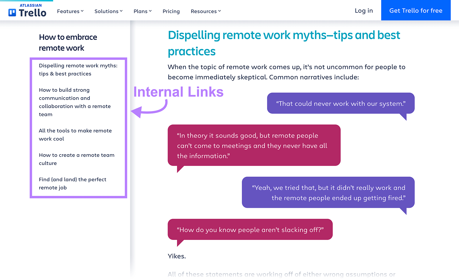 Trello article with sidebar internal links highlighted.
