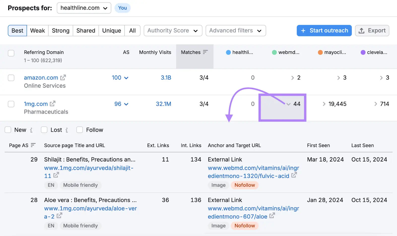 The backlinks under a competitor domain clicked showing more information like authority score, source page title, URL, anchor text, and target URL.