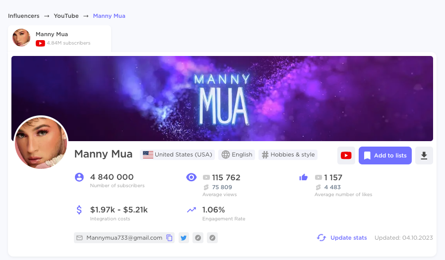 Influencer Analytics tool showing the profile of the influencer "Manny Mua" as an example.