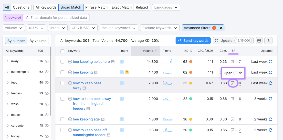 Reviewing the featured AIOs