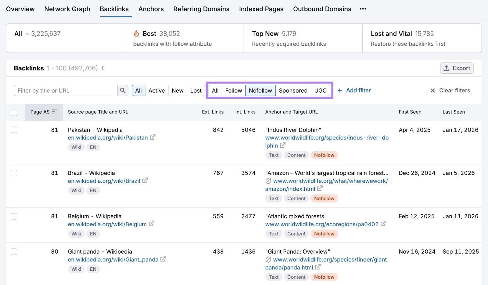 The "Backlinks" tab on the Backlink Analytics tool with the backlink type filter highlighted.