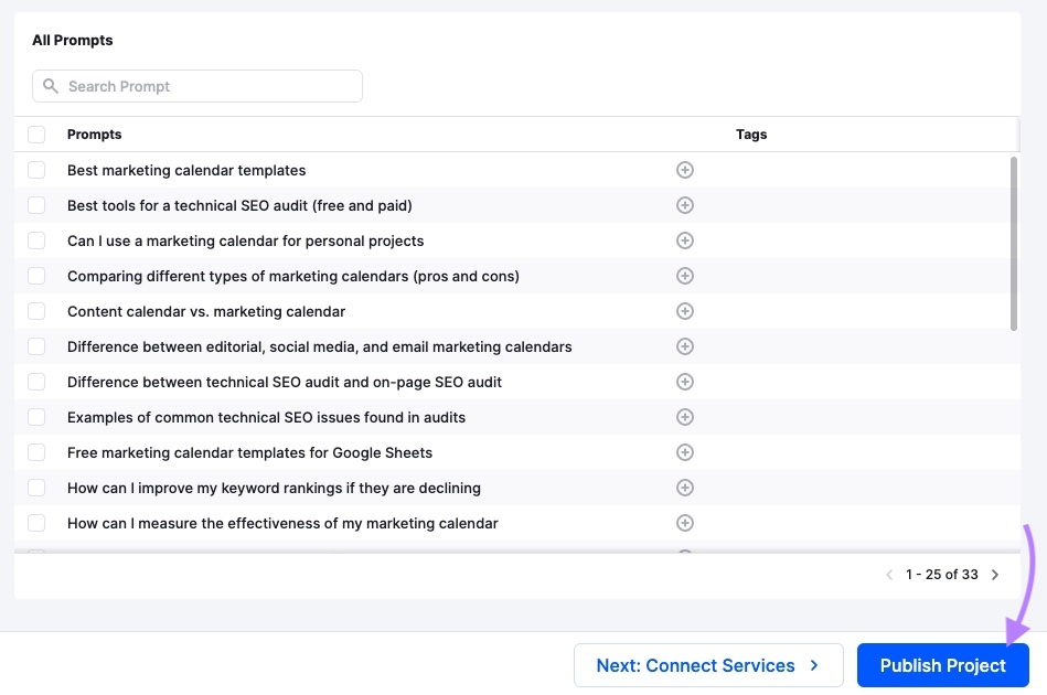 Enterprise AIO dashboard showing a list of prompts along with "Publish Project" clicked.