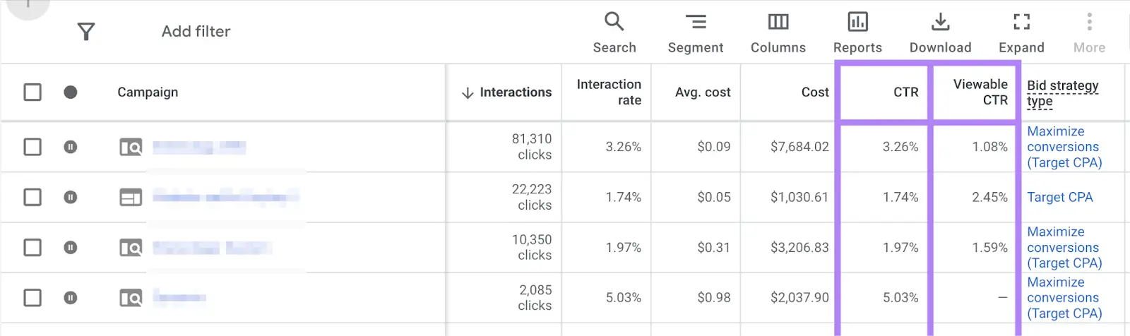 Google Ads report table listing Campaigns data with CTR and Variable CTR columns highlighted.