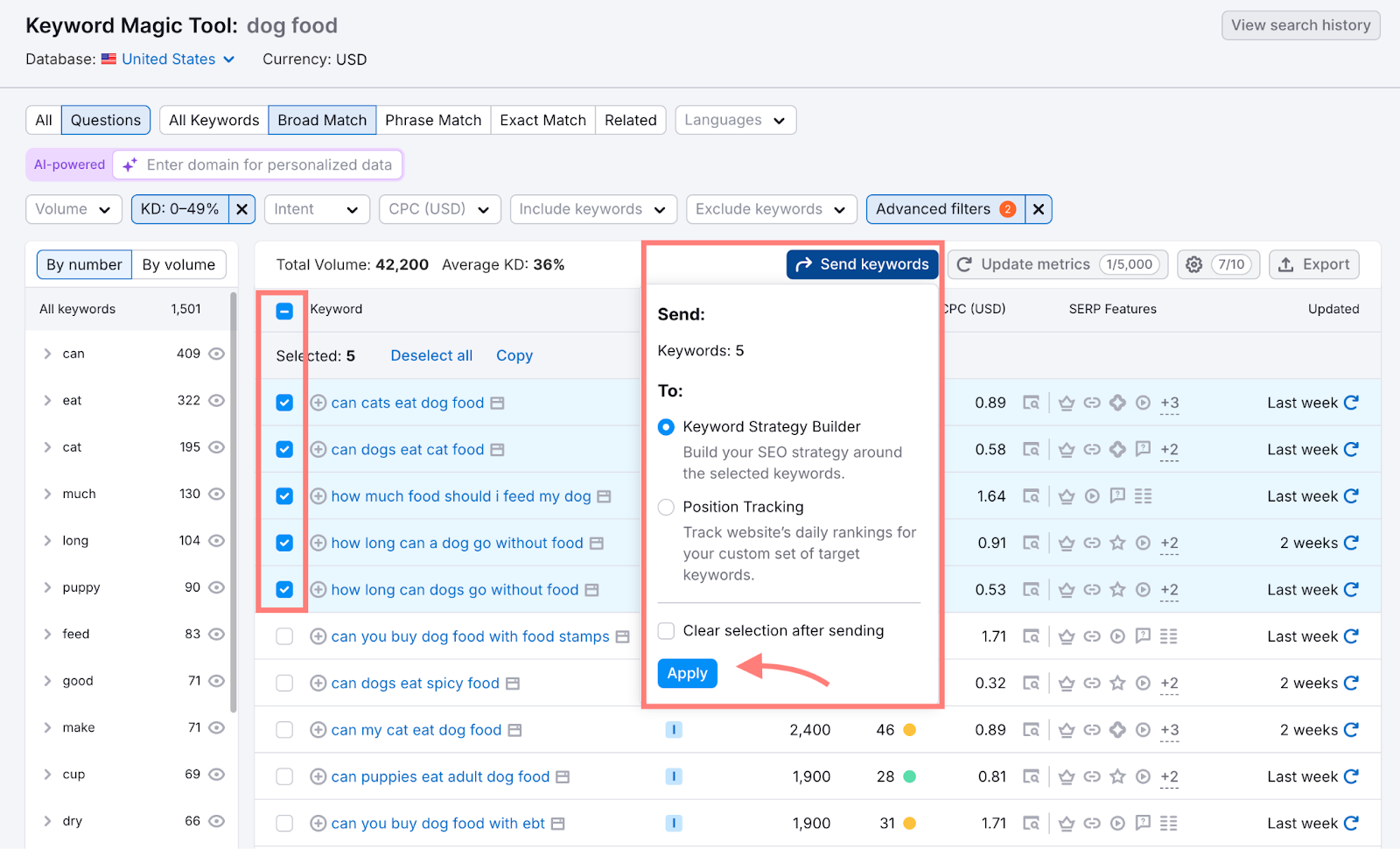 adding keywords to keyword strategy builder