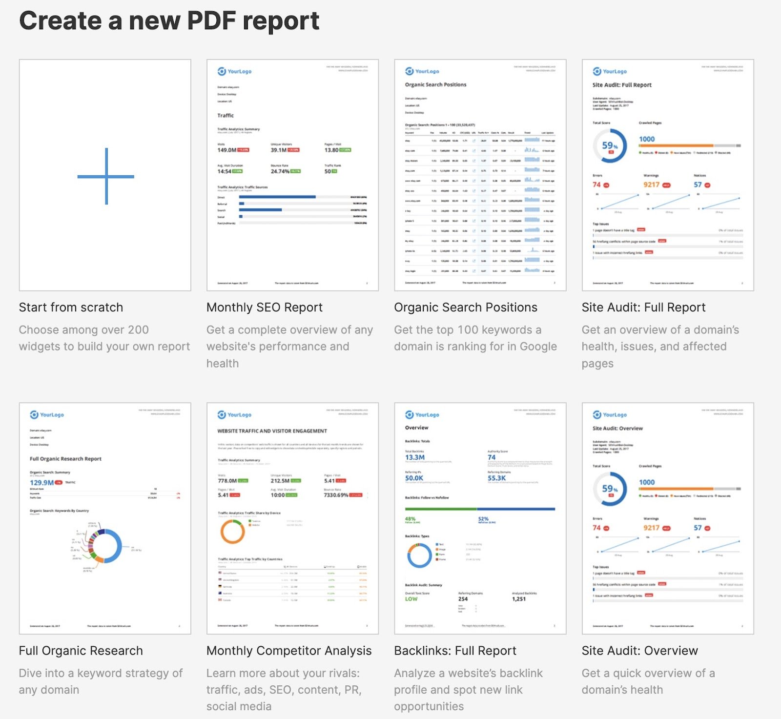 My Reports templates dashboard