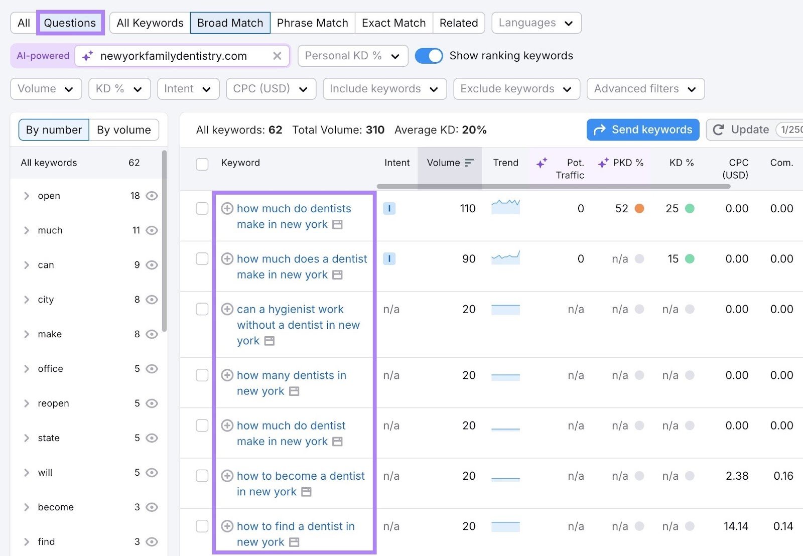 Question-based keyword ideas on the Keyword Magic Tool to find ones that mirror how people talk in voice searches.