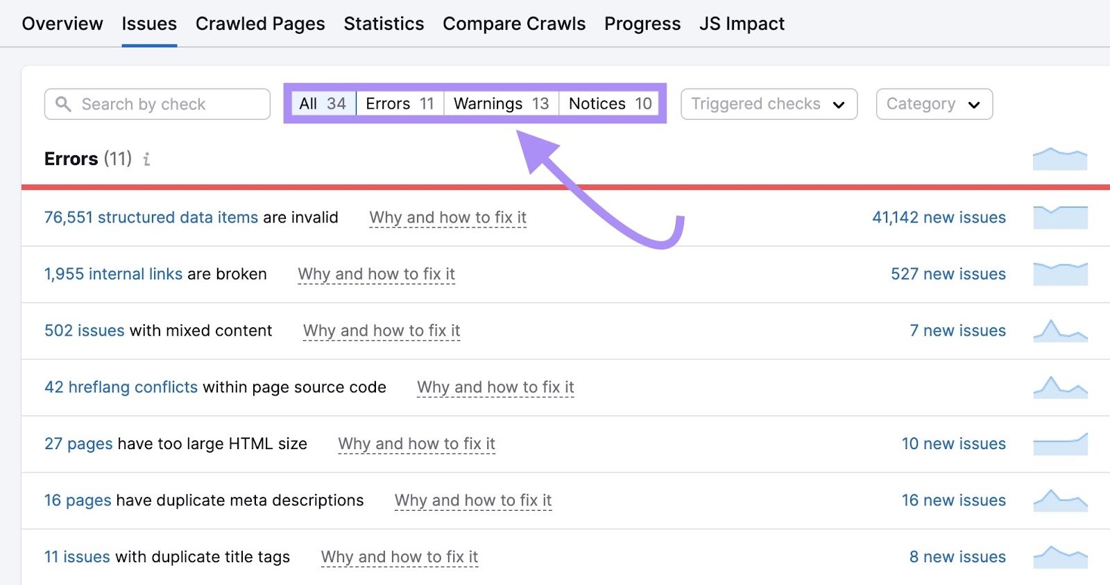 "Issues" tab in Site Audit tool shows all website issues