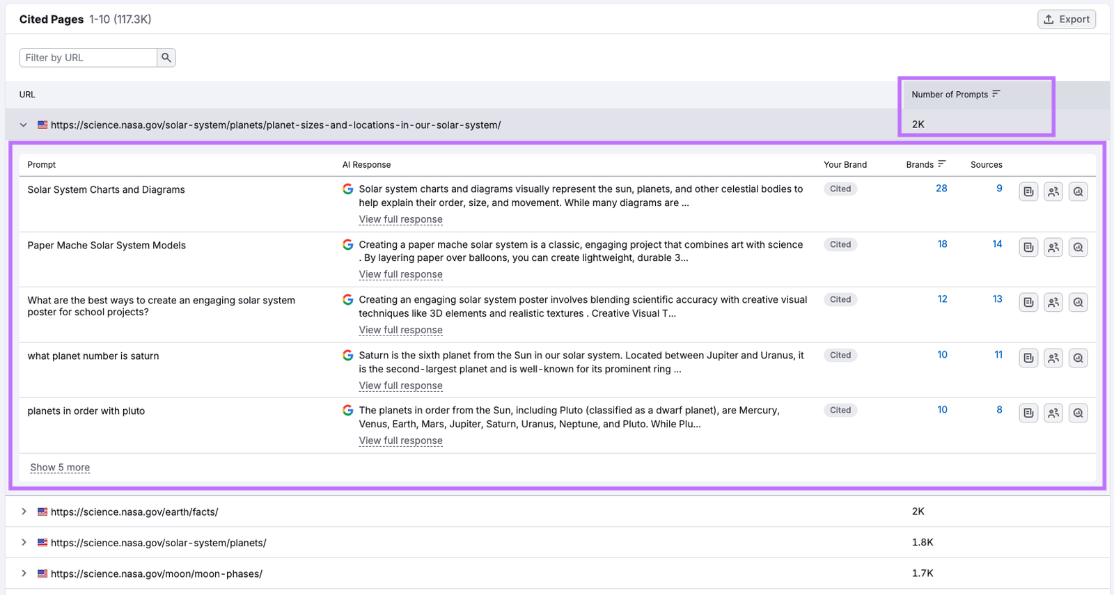 Screenshot of Semrush AI Visibility “Visibility Overview” report highlighting the “Number of Prompts” column, with a popout box open showing the list of individual prompts associated with a selected URL.