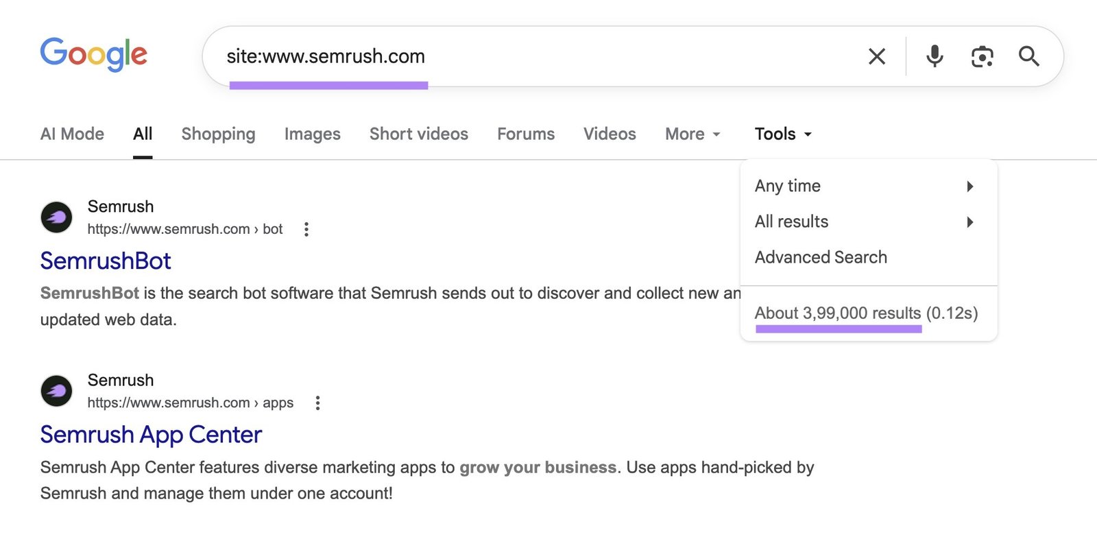 Google shows about 3,99,000 results for “site:www.semrush.com” search.