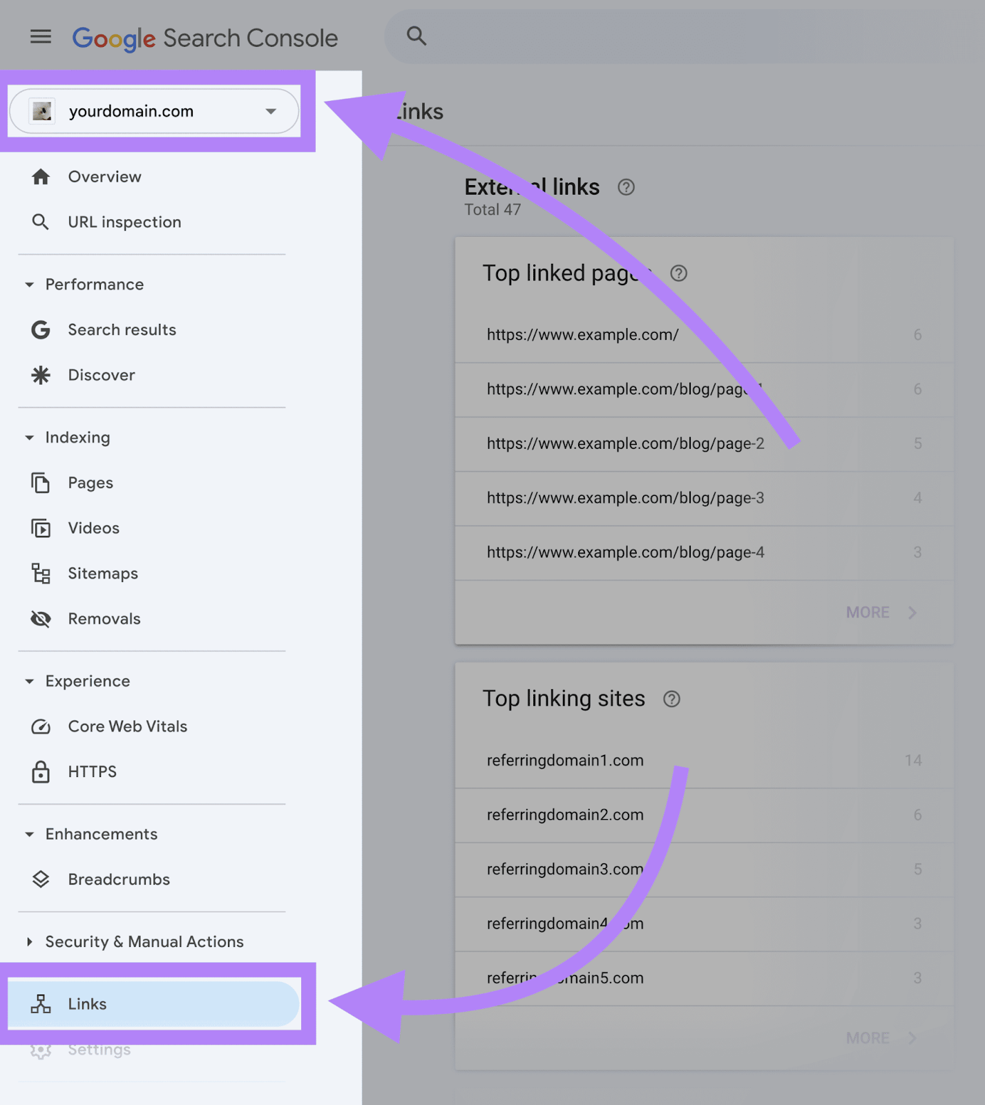 The Google Search Console menu with the property selection button and "Links" button highlighted