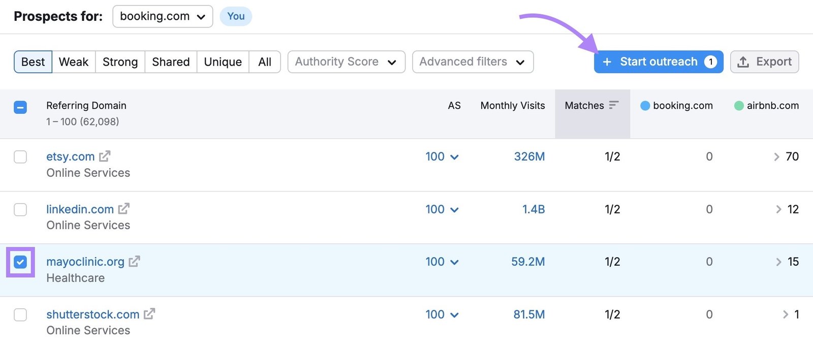 Link Building prospects with a domain selected and "Start outreach" clicked.