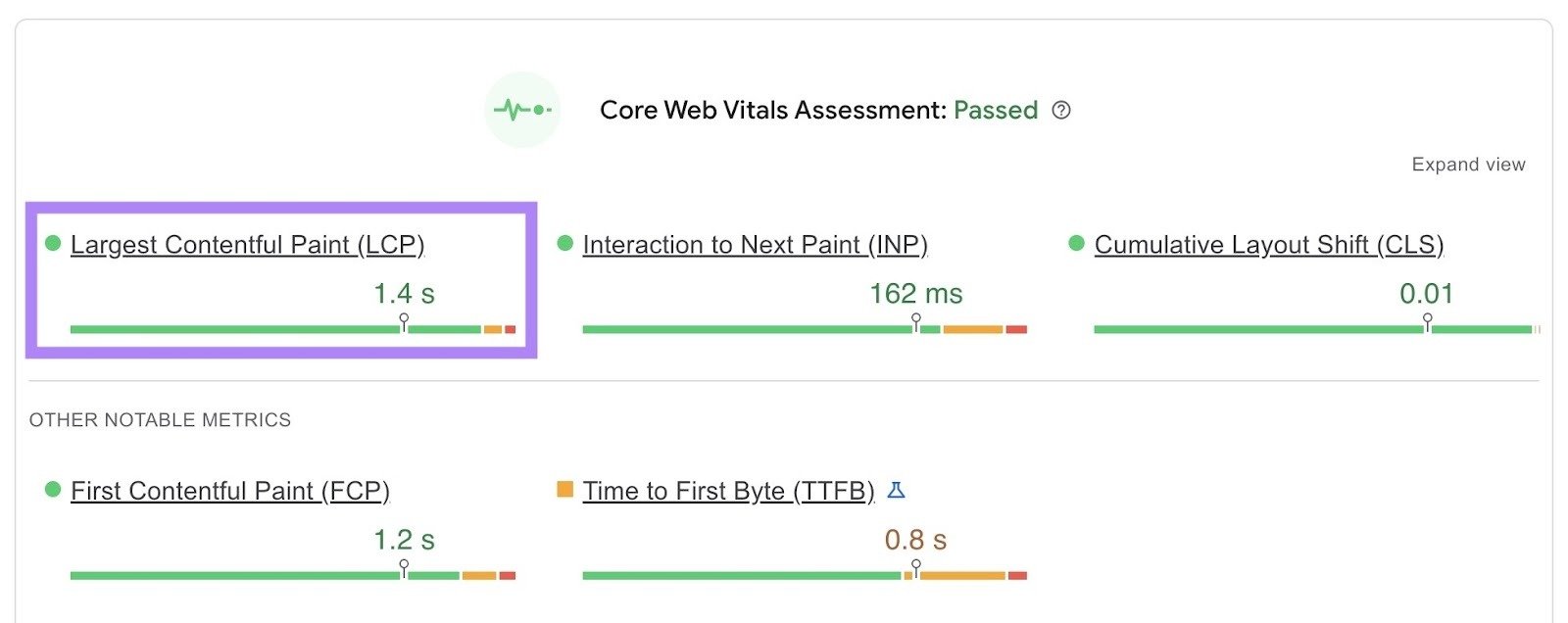The Largest Contentful Paint (LCP) score highlighted on the Core Web Vitals Assessment.