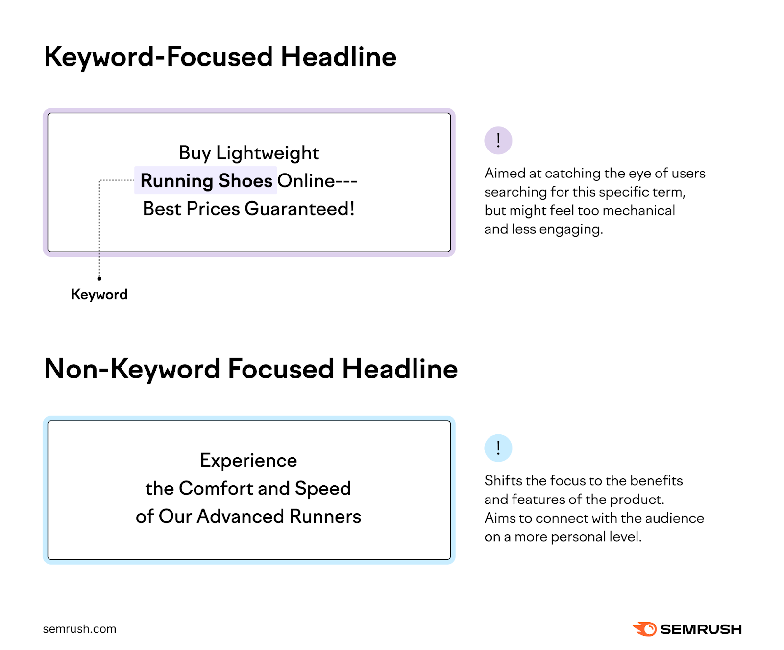 A responsive search ad example