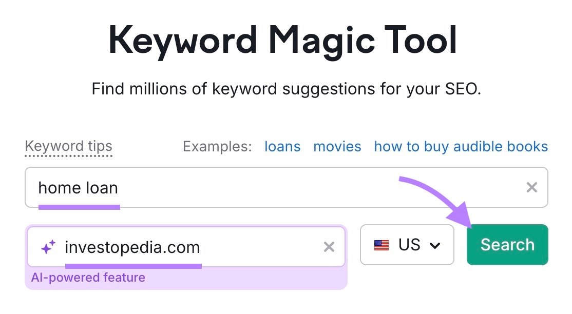 Keyword Magic Tool start with "home loan" entered as the term, "investopedia.com" as the domain, and "Search" clicked.