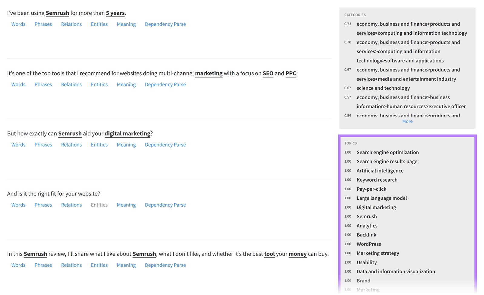 TextRazor analysis results showing parsed text with detected categories and topics highlighted on the right.