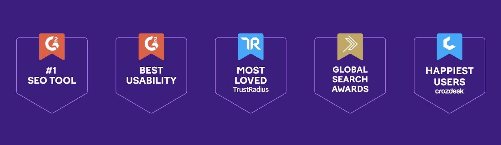 Award badges showing recognitions including #1 SEO Tool, Best Usability, Most Loved, and Happiest Users.