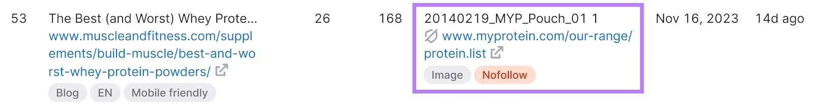 "Muscle & Fitness" nofollow link with the "Myprotein" link highlighted in Backlinks tool