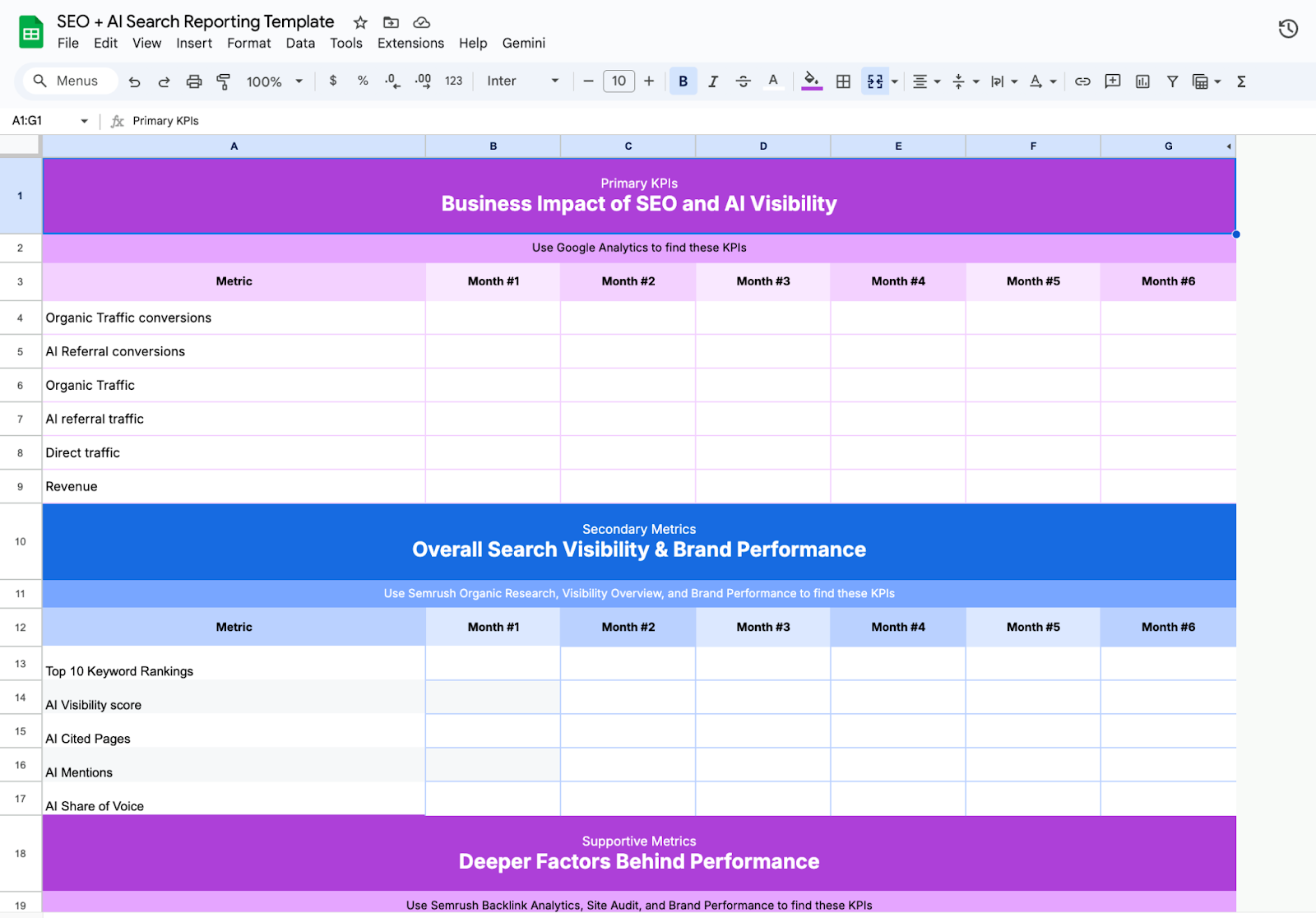 Semrush template for SEO and AI reporting