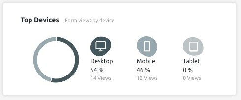 Lead Generation Forms image 42