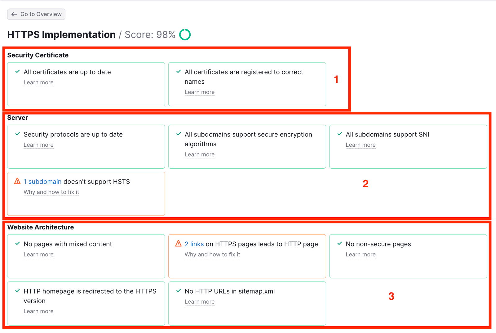 An example of the HTTPS Implementation thematic report with three red rectangles that highlight three sets of potential issues &ndash;Security Certificate, Server, and Website Architecture.  