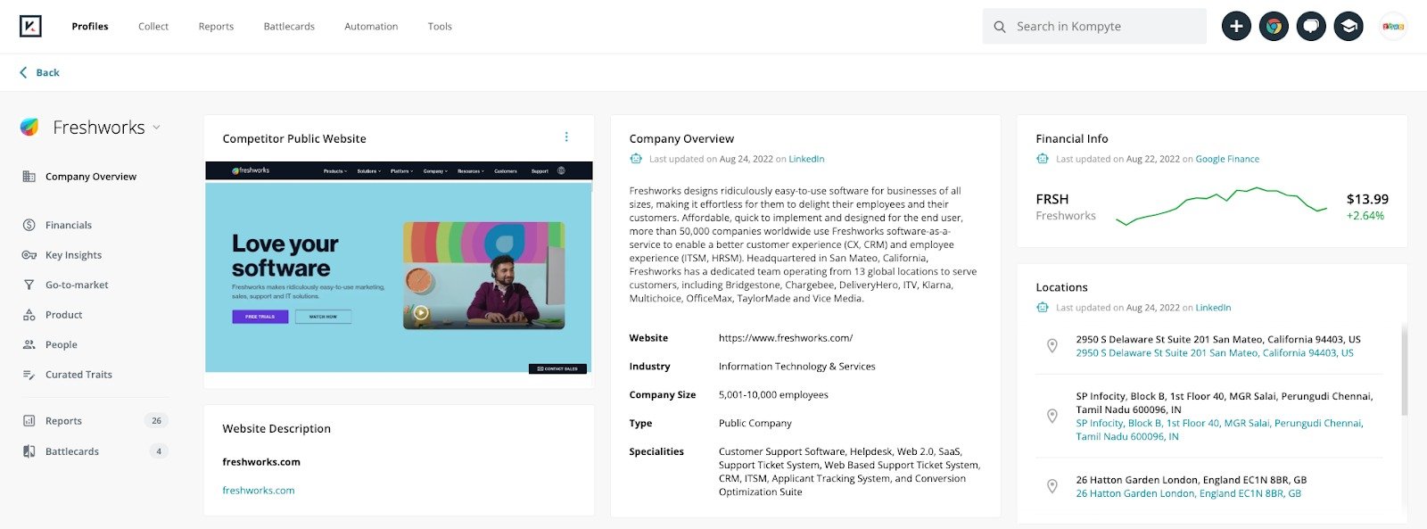 Kompyte company profiles