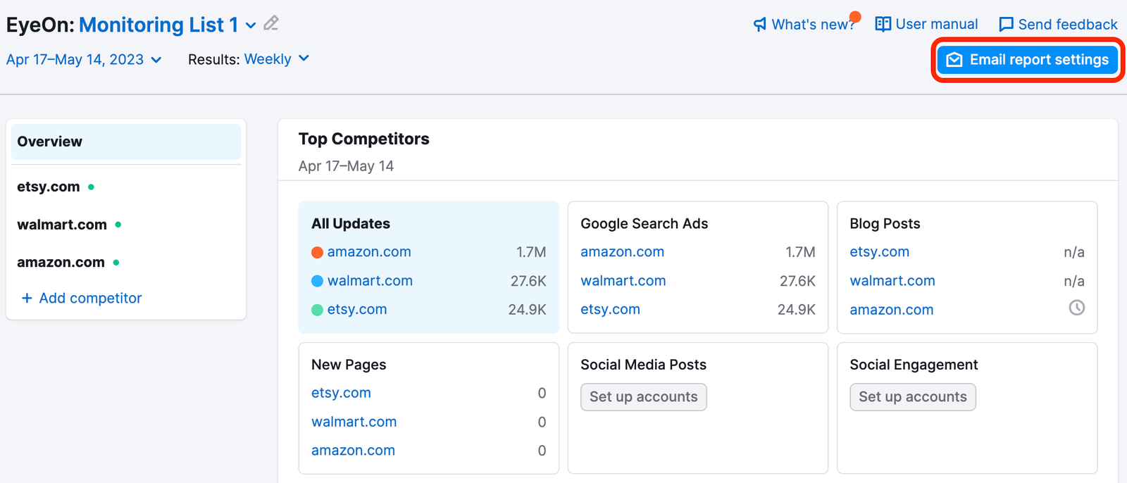 Collaborate with emails from different Semrush tools with email report settings. 