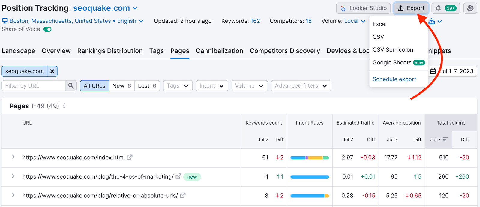 Pages report. A red arrow points to the export button at the top of the page. The options are: Excel, CSV, CSV Semicolon, Google Sheets, Schedule export. 