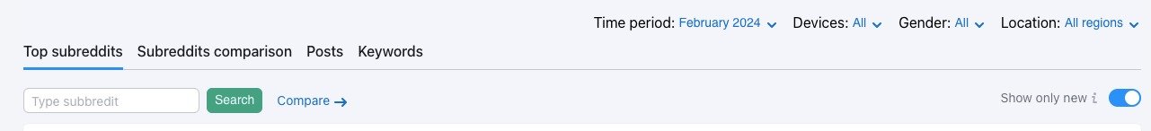 The top of the Trend Analytics for Reddit app. The options to toggle between time period, device, gender and location move from the centre of the app towards the right hand side.&nbsp;