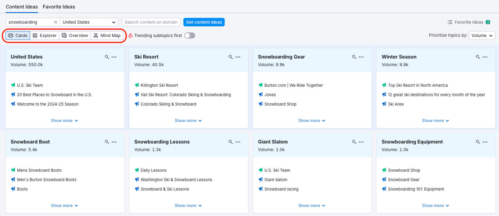 Content Ideas tab in Topic Research. Ideas view options are highlighted: Cards, Explorer, Overview, and Mind Map.