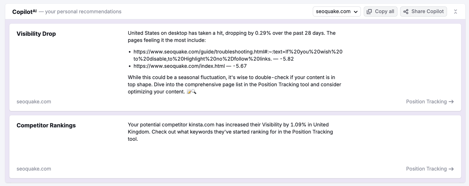 Example of the Semrush Copilot dashboard. 