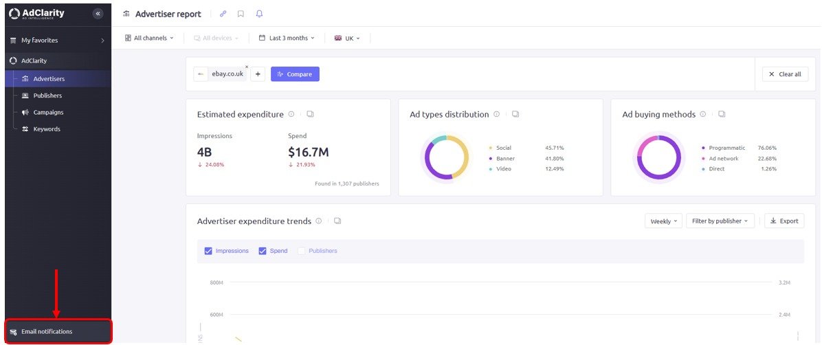 How to find email notification settings in AdClarity &mdash; Advertising Intelligence