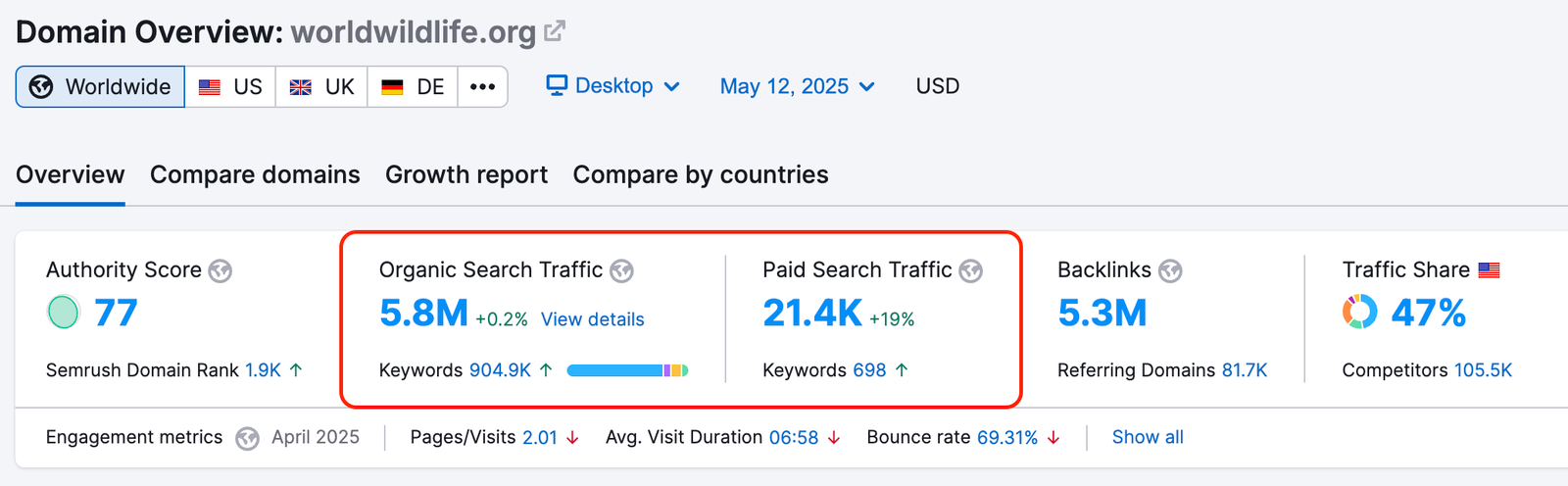 Why are different traffic values shown in Domain Analytics and Traffic Analytics? image 1