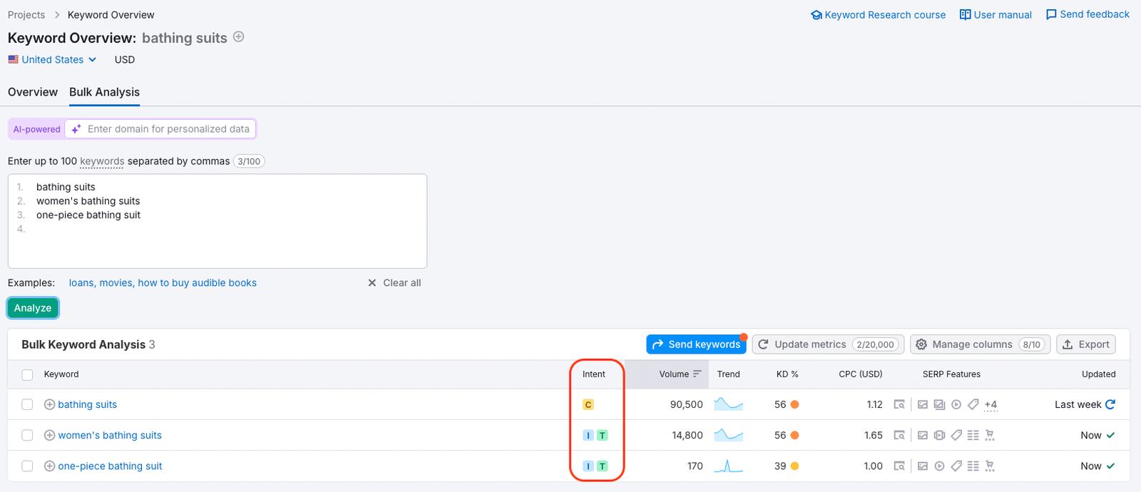 A Bulk Analysis report for three keywords. Among all metrics provided, the Keyword Intent column is highlighted with a red line.