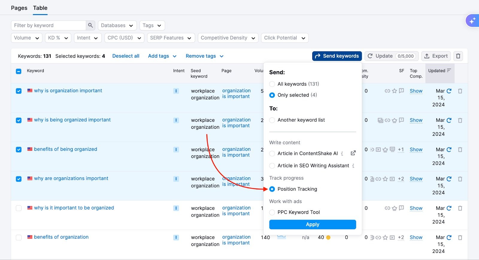 A red arrow points to the Position Tracking button inside the 'send to other tools' button at the top of the keyword table. 