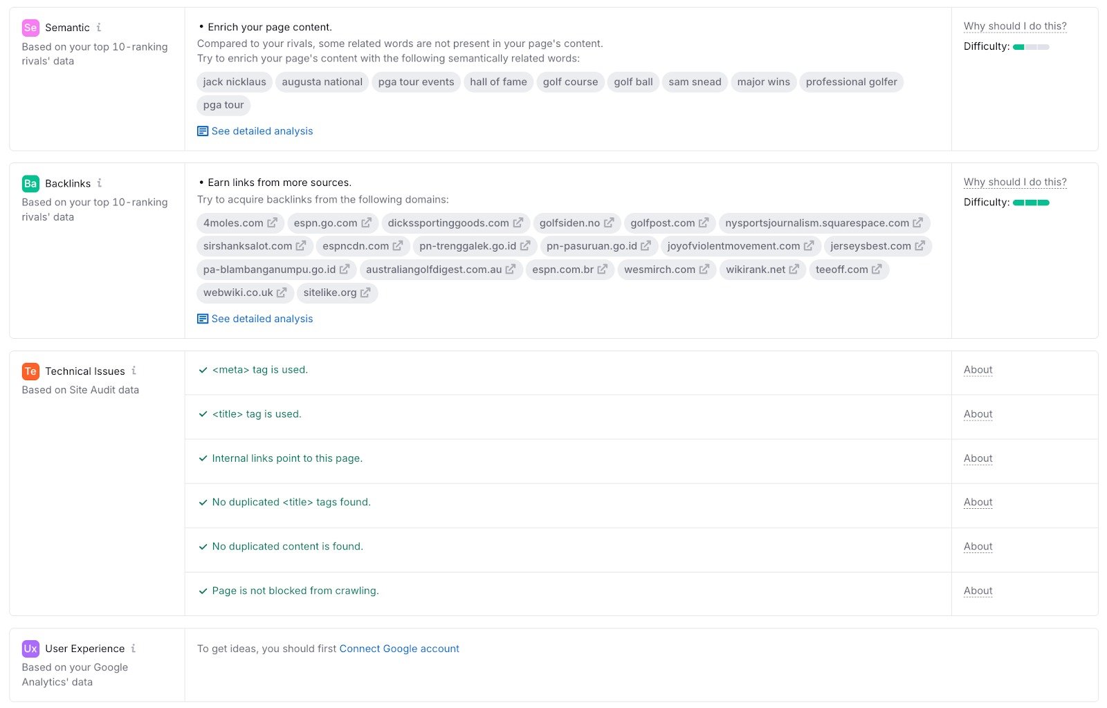 On Page SEO Checker with ideas in the following categories: Semantic, Backlinks, Technical issues, and User Experience.