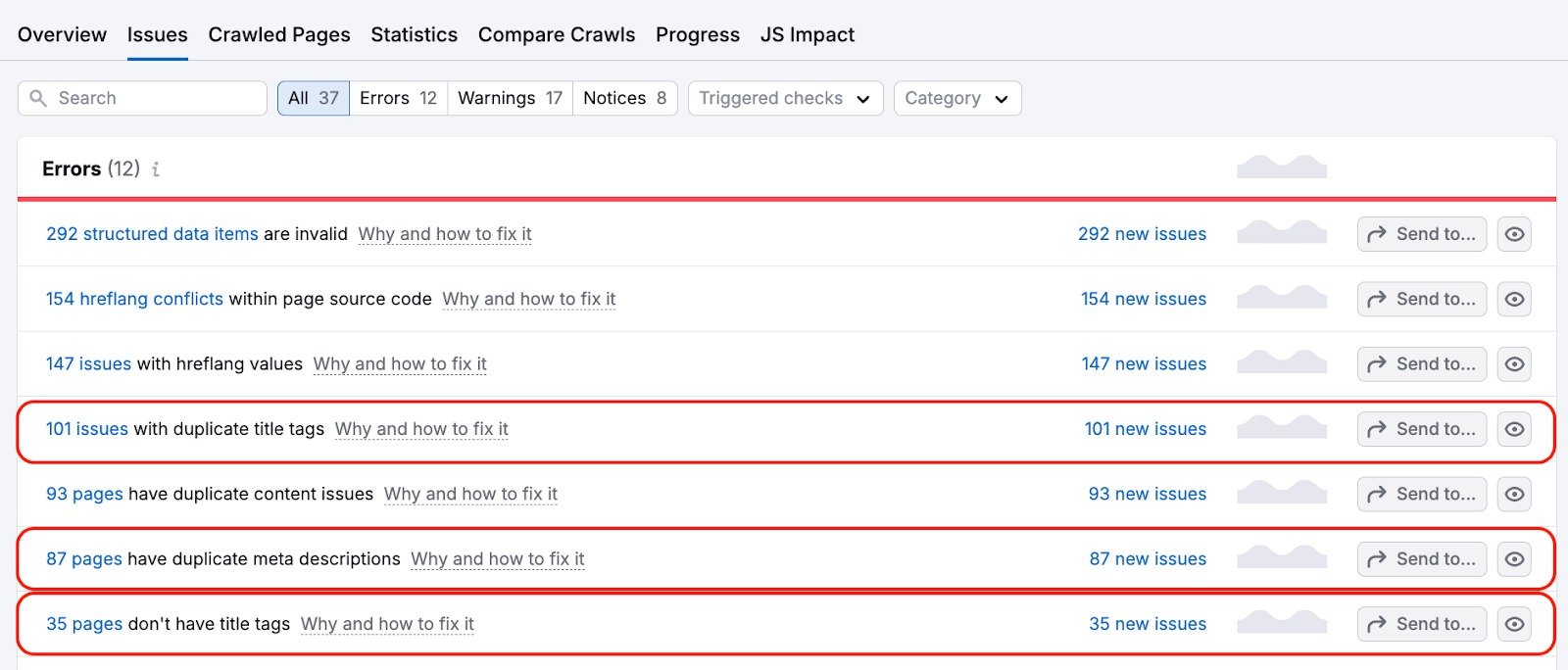 The Issues tab in Site Audit. Duplicate titles and meta description errors are highlighted. 