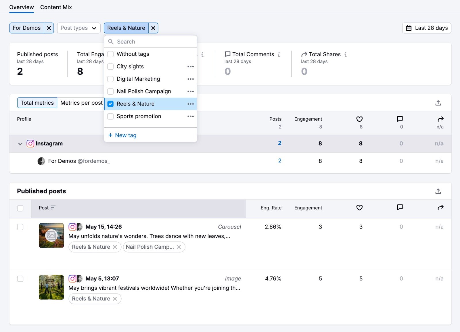 Getting Started with Social Toolkit image 6
