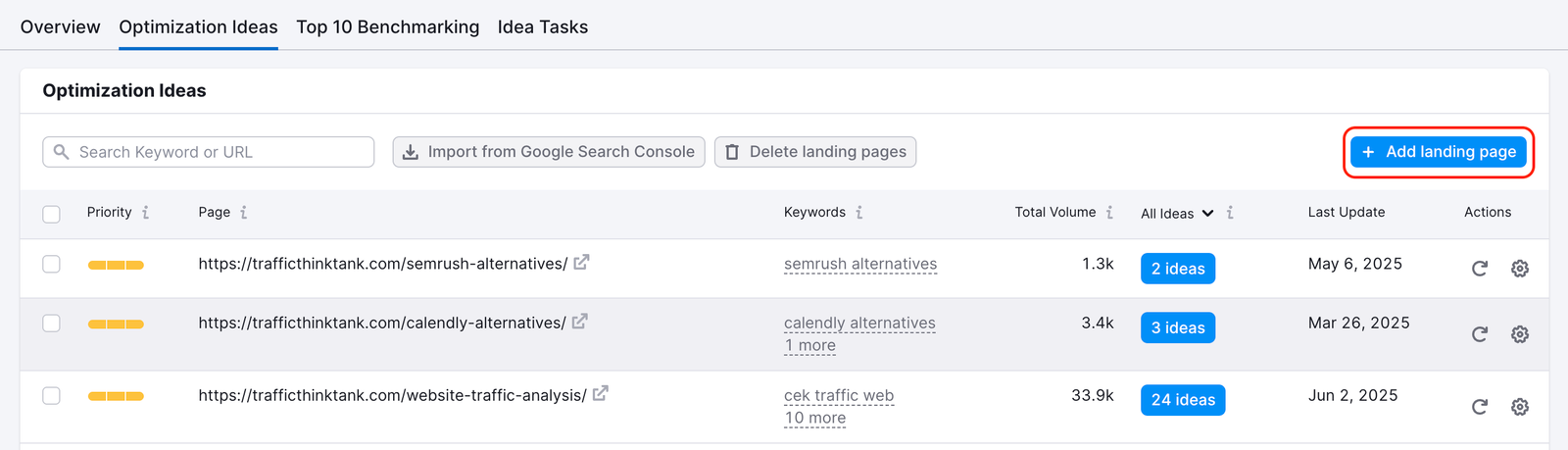 Reviewing Your Optimization Ideas image 2