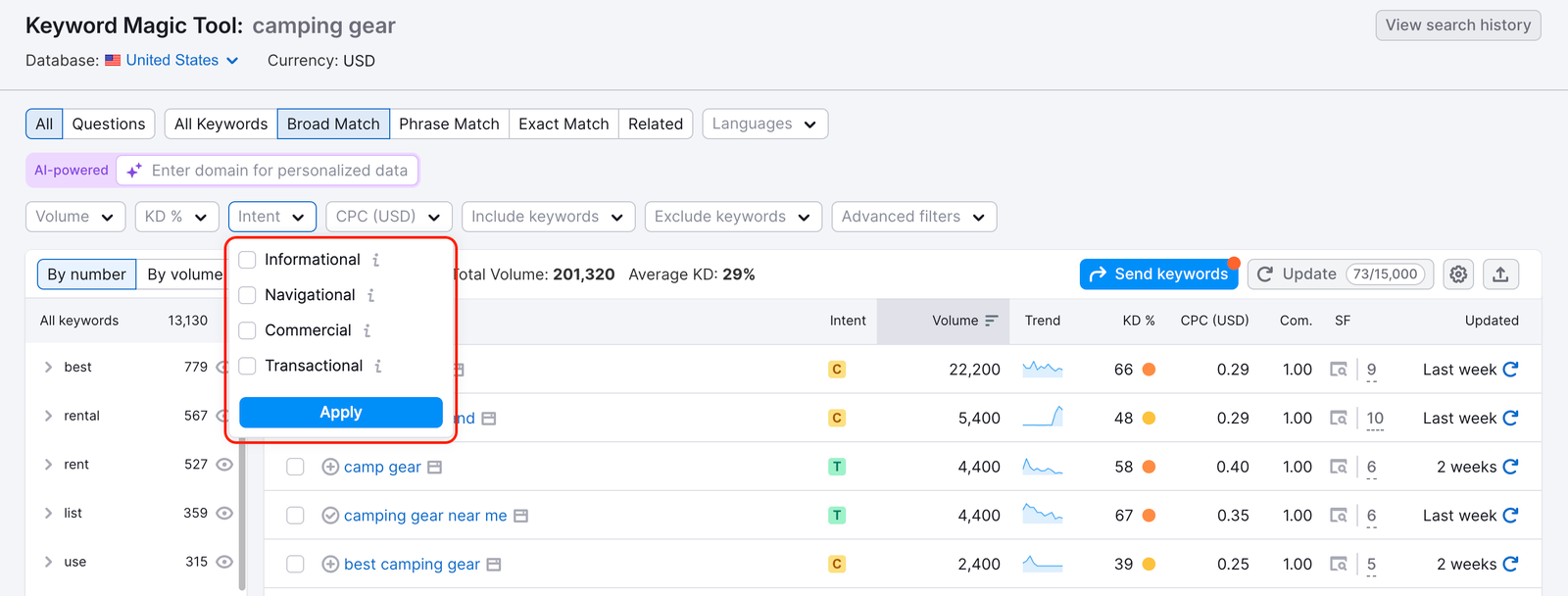 Keyword Magic Tool interface with the Intent drop-down menu expanded.
