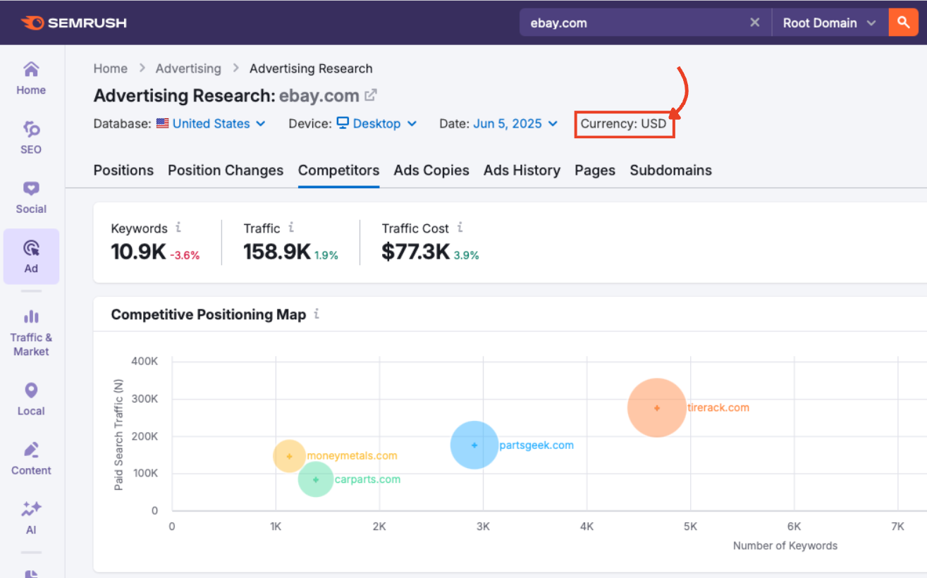 Currency display showing USD.